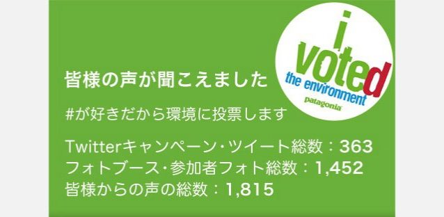 私たちは環境に投票しました