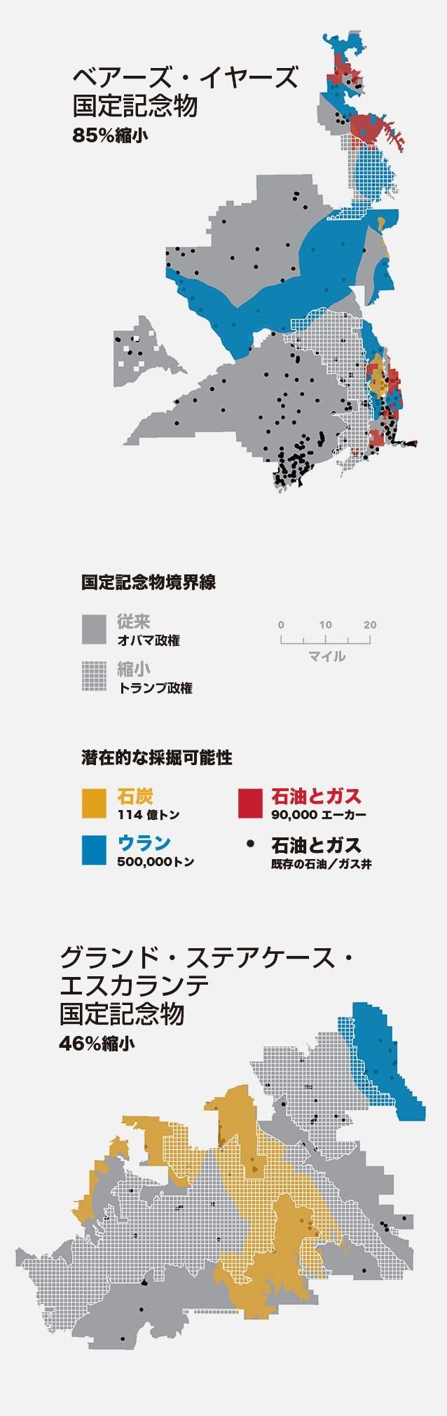 すべては石油、石炭、ガス、ウランなのだ