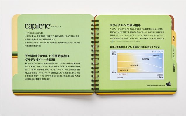「キャプリーン・ベースレイヤー」は、リサイクルポリエステルの採用や東レとの協力で実現した「つなげる糸リサイクル・プログラム」など、地球環境の保護・保全にも力入れてきた。抗菌防臭機能も、より効果が長持ちして、環境配慮型の加工方法を取り入れてきた。(2006年発行/パフォーマンス・ベースレイヤー冊子より)。