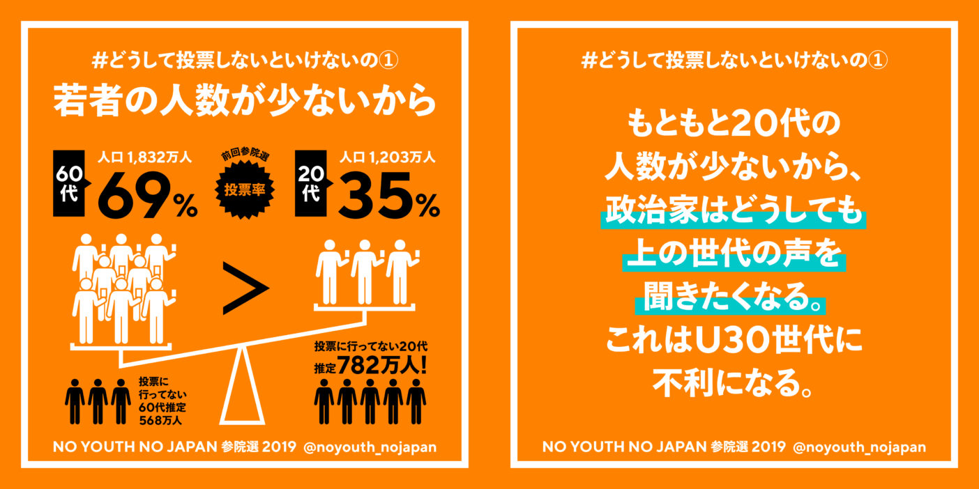 提供:NO YOUTH NO JAPAN