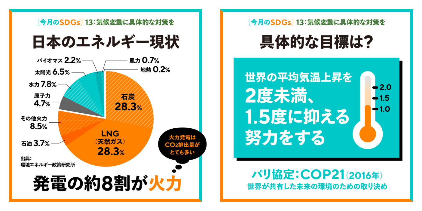 提供:NO YOUTH NO JAPAN